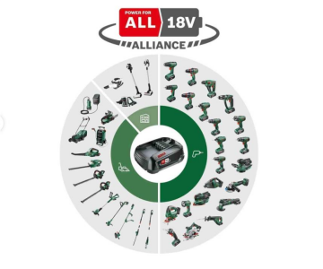 Bosch AdvancedImpact 18 Darbeli Vidalama Makinesi