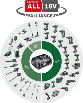 Bosch PBA W-B 18V 2.5 Ah Yedek Akü