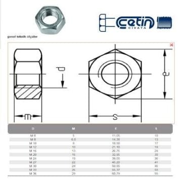 M8 Dın934 Ak Somun Çelik Beyaz 5 Li Paket