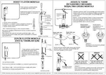 Visam Assos Basmalı İki Kadem. Rezervuar İç Takım